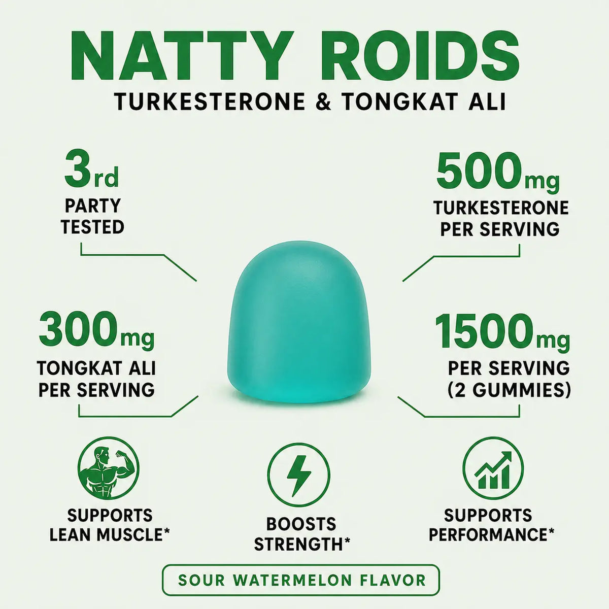 Natty Roids - Turkesterone & Tongkat Ali Increase Size, Strength and Energy - 60 Sour Watermelon Flavored Gummies