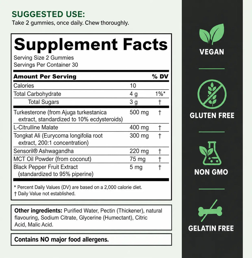 Natty Roids - Turkesterone & Tongkat Ali Increase Size, Strength and Energy - 60 Sour Watermelon Flavored Gummies